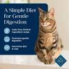 imageBlue Buffalo Basics GrainFree Dry Cat Food Skin ampamp Stomach Care Limited Ingredient Diet for Indoor Cats Turkey ampamp Potato Recipe 11lb BagFish  Potato