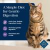 imageBlue Buffalo Basics GrainFree Dry Cat Food Skin ampamp Stomach Care Limited Ingredient Diet for Indoor Cats Turkey ampamp Potato Recipe 11lb BagTurkey  Potato