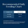 imageBlue Buffalo Basics GrainFree Dry Cat Food Skin ampamp Stomach Care Limited Ingredient Diet for Indoor Cats Turkey ampamp Potato Recipe 11lb BagTurkey  Potato