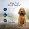 imageBlue Buffalo Basics Skin ampamp Stomach Care Natural Wet Dog Food Topper Salmon in Gravy 25oz Pouch 12 Pack