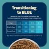imageBlue Buffalo Freedom GrainFree Adult Dry Cat Food Complete ampamp Balanced Nutrition for Indoor Cats Made with Natural Ingredients Chicken Recipe 11lb BagFish