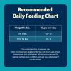 imageBlue Buffalo Freedom GrainFree Adult Dry Cat Food Complete ampamp Balanced Nutrition for Indoor Cats Made with Natural Ingredients Chicken Recipe 11lb BagFish