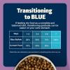 imageBlue Buffalo Freedom GrainFree Adult Dry Cat Food Complete ampamp Balanced Nutrition for Indoor Cats Made with Natural Ingredients Chicken Recipe 11lb BagChicken