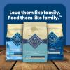imageBlue Buffalo Life Protection Formula Adult Dry Dog Food Helps Build and Maintain Strong Muscles Made with Natural Ingredients Lamb ampamp Brown Rice Recipe 30lb BagFish  Brown Rice