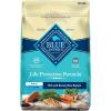 imageBlue Buffalo Life Protection Formula Adult Dry Dog Food Helps Build and Maintain Strong Muscles Made with Natural Ingredients Lamb ampamp Brown Rice Recipe 30lb BagFish  Brown Rice