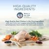 imageBlue Buffalo Life Protection Formula Adult Dry Dog Food Helps Build and Maintain Strong Muscles Made with Natural Ingredients Lamb ampamp Brown Rice Recipe 30lb BagHealthy Weight Chicken  Brown Rice