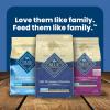 imageBlue Buffalo Life Protection Formula Adult Dry Dog Food Helps Build and Maintain Strong Muscles Made with Natural Ingredients Lamb ampamp Brown Rice Recipe 30lb BagChicken  Brown Rice