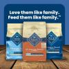 imageBlue Buffalo Life Protection Formula Large Breed Adult Dry Dog Food Promotes Joint Health and Lean Muscles Made with Natural Ingredients Chicken ampamp Brown Rice Recipe 30lb BagChicken  Brown Rice