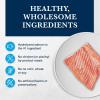 imageBlue Buffalo Natural Veterinary Diet HF Hydrolyzed for Food Intolerance Wet Cat Food Veterinarians Prescription Required Salmon 55oz Cans 24 Count