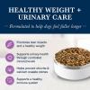 imageBlue Buffalo Natural Veterinary Diet WU Weight Management  Urinary Care Dry Dog Food Veterinarian Prescription Required Chicken 6lb BagChicken