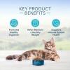 imageBlue Buffalo Tastefuls Natural Dry Food for Adult Indoor Cats Chicken ampamp Brown Rice Recipe 7lb BagChicken  Brown Rice