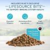 imageBlue Buffalo Tastefuls Natural Dry Food for Adult Indoor Cats Chicken ampamp Brown Rice Recipe 7lb BagChicken  Brown Rice