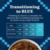 imageBlue Buffalo Wilderness Adult HighProtein Dry Dog Food with Real Salmon GrainFree Made in the USA with Natural Ingredients Salmon 24lb BagSalmon  Grain Free