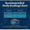 imageBlue Buffalo Wilderness Natural High Protein Grain Free Salmon Dry Food for Adult Cats 11 lbs