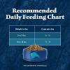imageBlue Buffalo Wilderness Natures Evolutionary Diet HighProtein GrainFree Natural Dry Food for Adult Cats Chicken 11lb BagChicken