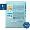 imageBlue Buffalo Delights Natural Adult Small Breed Wet Dog Food Variety Pack Made with Natural Ingredients Filet Mignon Flavor Pat ampamp Porterhouse Flavor Pat 35oz Cups 12 Count 6 of EachRoasted Turkey  Grilled Chicken