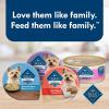imageBlue Buffalo Delights Natural Adult Small Breed Wet Dog Food Variety Pack Made with Natural Ingredients Filet Mignon Flavor Pat ampamp Porterhouse Flavor Pat 35oz Cups 12 Count 6 of EachFilet Mignon  Porterhouse