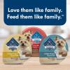 imageBlue Buffalo Delights Natural Adult Small Breed Wet Dog Food Variety Pack Made with Natural Ingredients Filet Mignon Flavor Pat ampamp Porterhouse Flavor Pat 35oz Cups 12 Count 6 of EachRoasted Turkey  Grilled Chicken