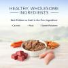 imageBlue Buffalo Homestyle Recipe Adult Wet Dog Food Made with Natural Ingredients Beef Dinner With Garden Vegetables 125oz Cans 12 CountVariety Pack Chicken  Beef