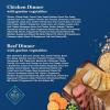 imageBlue Buffalo Homestyle Recipe Adult Wet Dog Food Made with Natural Ingredients Beef Dinner With Garden Vegetables 125oz Cans 12 CountVariety Pack Chicken  Beef