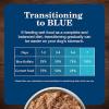 imageBlue Buffalo Homestyle Recipe Adult Wet Dog Food Made with Natural Ingredients Beef Dinner With Garden Vegetables 125oz Cans 12 CountVariety Pack Chicken  Beef