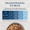 imageBlue Buffalo Natural Veterinary Diet GI Gastrointestinal Support Wet Cat Food Veterinarians Prescription Required Chicken 55oz Cans 24 Count