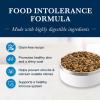 imageBlue Buffalo Natural Veterinary Diet HF Hydrolyzed for Food Intolerance Dry Dog Food Veterinarians Prescription Required Salmon 22lb BagSalmon