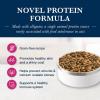 imageBlue Buffalo Natural Veterinary Diet NP Novel Protein Dry Cat Food Food Sensitivity Formula Veterinarian Prescription Required Alligator 7lb BagAlligator