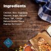 imageBlue Buffalo Nudges Grillers Natural Dog Treats with Real USA Beef Made in the USA Steak 36oz BagChicken