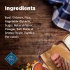 imageBlue Buffalo Nudges Grillers Natural Dog Treats with Real USA Beef Made in the USA Steak 36oz BagSteak