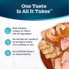 imageBlue Buffalo Tastefuls Natural Flaked Wet Cat Food Variety Pack Tuna Chicken and Fish ampamp Shrimp Entres in Gravy 55oz Cans 12 Count  4 of EachChicken  Turkey  Chicken  Ocean Fish  Tuna