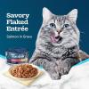imageBlue Buffalo Tastefuls Natural Flaked Wet Cat Food Variety Pack Tuna Chicken and Fish ampamp Shrimp Entres in Gravy 55oz Cans 12 Count  4 of EachFish