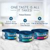 imageBlue Buffalo Tastefuls Natural Flaked Wet Cat Food Variety Pack Tuna Chicken and Fish ampamp Shrimp Entres in Gravy 55oz Cans 12 Count  4 of EachTuna  Chicken  Fish  Shrimp