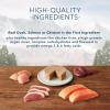 imageBlue Buffalo Wilderness Natural Wet Cat Food Pat HighProtein ampamp GrainFree Recipe Chicken 55oz Cans 24 CountVariety Pack Chicken  Salmon  Duck