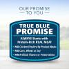imageBlue Buffalo Delights Natural Adult Small Breed Wet Dog Food Cups Pate Style Roasted Turkey ampamp Grilled Chicken 35oz 24 Count  12 of Each FlavorVariety Pack Grilled Chicken  Roasted Turkey