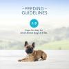 imageBlue Buffalo Delights Natural Adult Small Breed Wet Dog Food Cups Pate Style Roasted Turkey ampamp Grilled Chicken 35oz 24 Count  12 of Each FlavorVariety Pack Grilled Chicken  Roasted Turkey