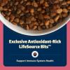 imageBlue Buffalo Freedom GrainFree Small Breed Dry Dog Food Supports High Energy Needs Made in the USA With Natural Ingredients Chicken ampamp Potatoes 11lb BagChicken