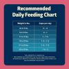 imageBlue Buffalo Freedom GrainFree Small Breed Dry Dog Food Supports High Energy Needs Made in the USA With Natural Ingredients Chicken ampamp Potatoes 11lb BagChicken