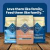 imageBlue Buffalo Life Protection Formula Large Breed Puppy Dry Dog Food with DHA Vital Nutrients ampamp Antioxidants Made with Natural Ingredients Chicken ampamp Brown Rice Recipe 30lb BagChicken  Brown Rice