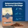 imageBlue Buffalo Life Protection Formula Large Breed Puppy Dry Dog Food with DHA Vital Nutrients ampamp Antioxidants Made with Natural Ingredients Chicken ampamp Brown Rice Recipe 30lb BagChicken  Brown Rice