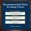 imageBlue Buffalo Life Protection Formula Natural Puppy Starter Kit  Dry ampamp Wet Dog Food ampamp Blue Bits Puppy Treats ChickenWet Dog Food