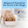 imageBlue Buffalo Life Protection Formula Natural Puppy Starter Kit  Dry ampamp Wet Dog Food ampamp Blue Bits Puppy Treats ChickenWet Dog Food
