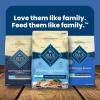 imageBlue Buffalo Life Protection Formula Puppy Dry Dog Food Chicken ampamp Brown Rice 30 lbsChicken  Brown Rice