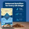 imageBlue Buffalo Life Protection Formula Puppy Dry Dog Food Chicken ampamp Brown Rice 30 lbsChicken  Brown Rice
