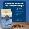 imageBlue Buffalo Life Protection Formula Puppy Dry Dog Food Chicken ampamp Brown Rice 30 lbsChicken  Brown Rice