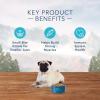 imageBlue Buffalo Wilderness Natural HighProtein Dry Food for Adult Dogs Chicken Recipe 28lb BagChicken