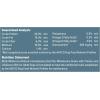 imageBlue Buffalo Wilderness Natural HighProtein Dry Food for Adult Dogs Chicken Recipe 28lb BagChicken plus Wholesome Grains