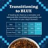 imageBlue Buffalo Wilderness Natural HighProtein Dry Food for Adult Dogs Chicken Recipe 28lb BagChicken plus Wholesome Grains
