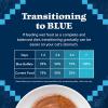 imageBlue Buffalo Wilderness Wild Delights Meaty Morsels Wet Cat Food HighProtein ampamp GrainFree Made with Natural Ingredients Chicken ampamp Turkey Recipe in Tasty Gravy 3oz Cans 24 CountTrout