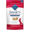 imageBlue Buffalo Basics Dog Biscuits Skin ampamp Stomach Care Crunchy Dog Treats Turkey Recipe 6oz BagSalmon  Potato